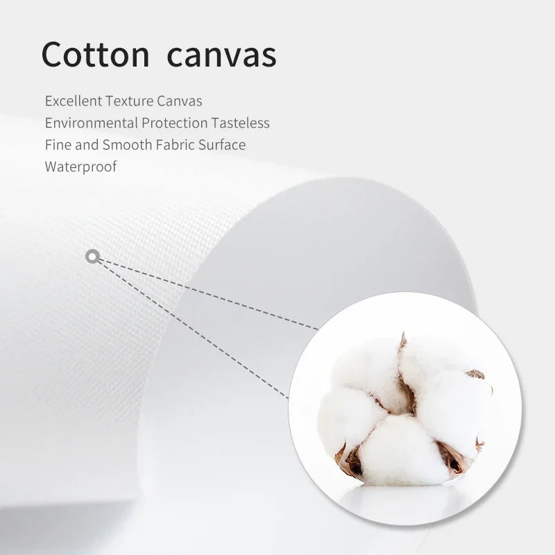 Modern Abstract Japanese Print Hokusai Posters Japan Picture Retro Exhibition Canvas Painting Wall Art Home Decor Mural Cuadros