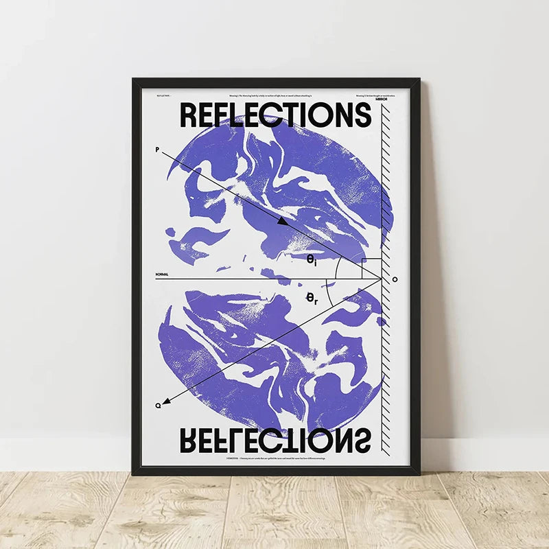 Classic Abstract Art Poster, Retro Abstract Image Printing Art Canvas Painting, Used for Home Room Wall Decoration, Frameless