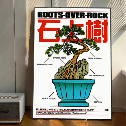 Classic Abstract Retro Poster Stickers Art Wall Murals Decor Game Room Decor Gifts Kawaii HD Painting Cat Cars